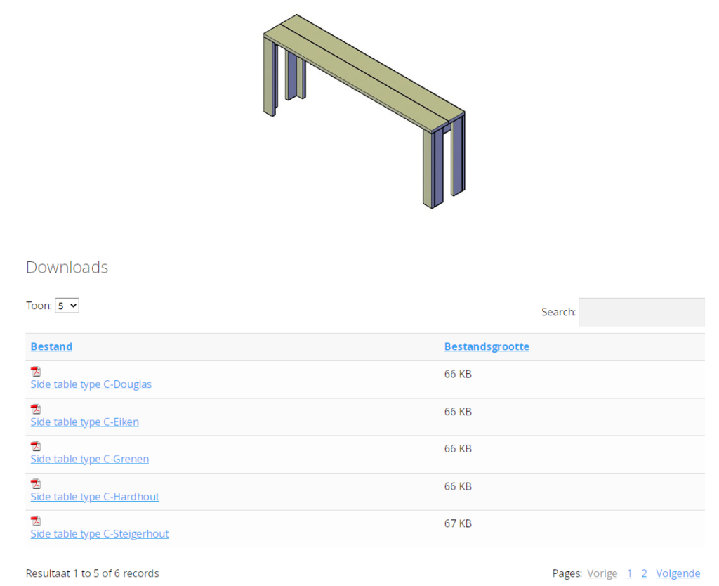Sidetable zelf maken